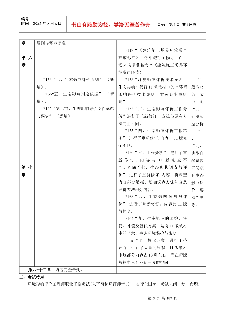 XXXX年环评考试--技术导则与标准变化情况统计_第3页