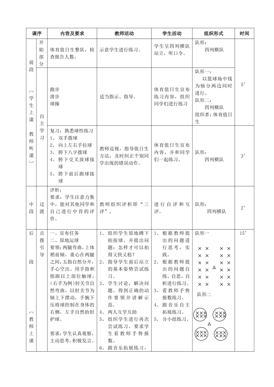 小篮球运球课时计划_第2页