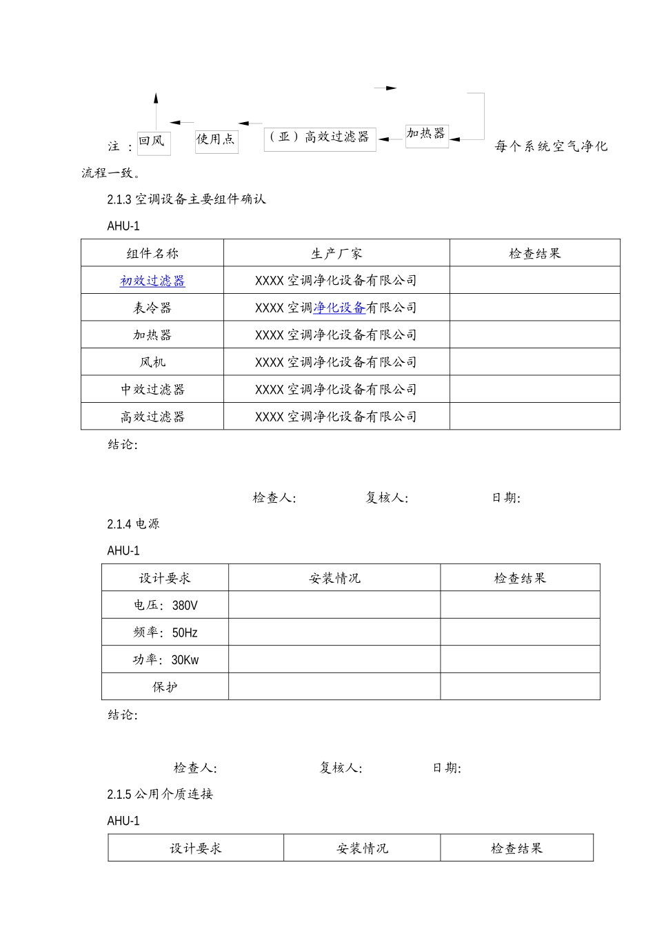 软胶囊车间空调净化系统验证报告_第3页