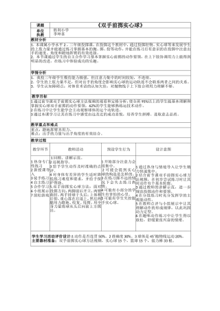 双手前掷实心球水平2李坤喜