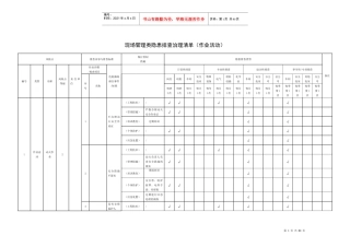 现场管理类隐患排查治理清单(作业活动)