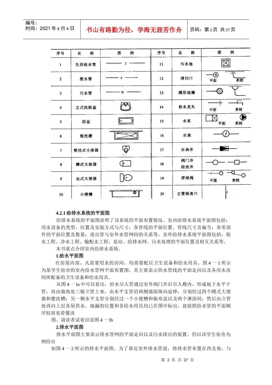 建筑设备施工图的识读_第2页