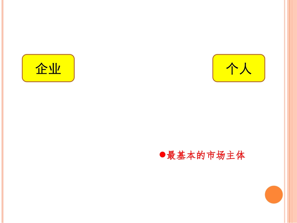 宏观调控专题复习_第3页