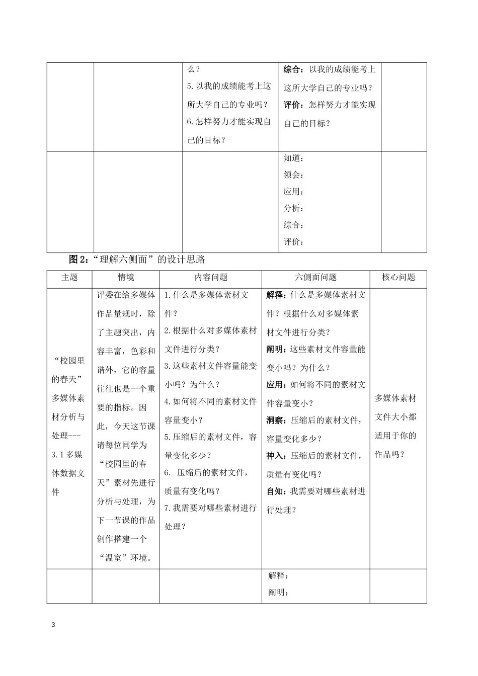 改革信息技术作业，让学习更有意义_第3页