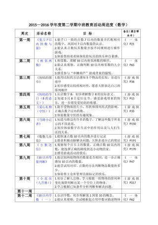 第二学期周进度数学领域