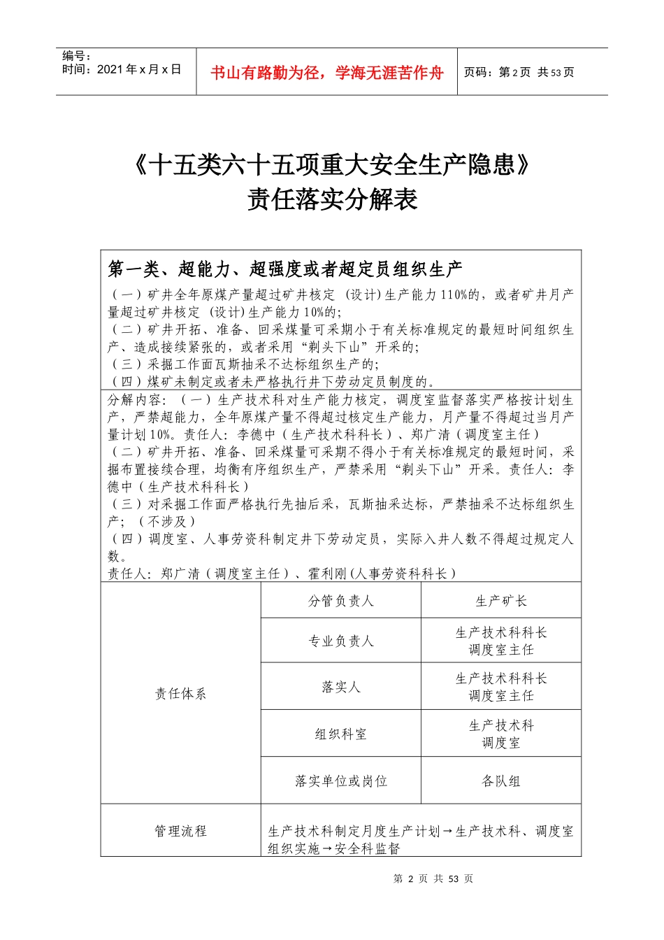XXXX1111090836_十五类六十五项重大安全生产隐患_第2页