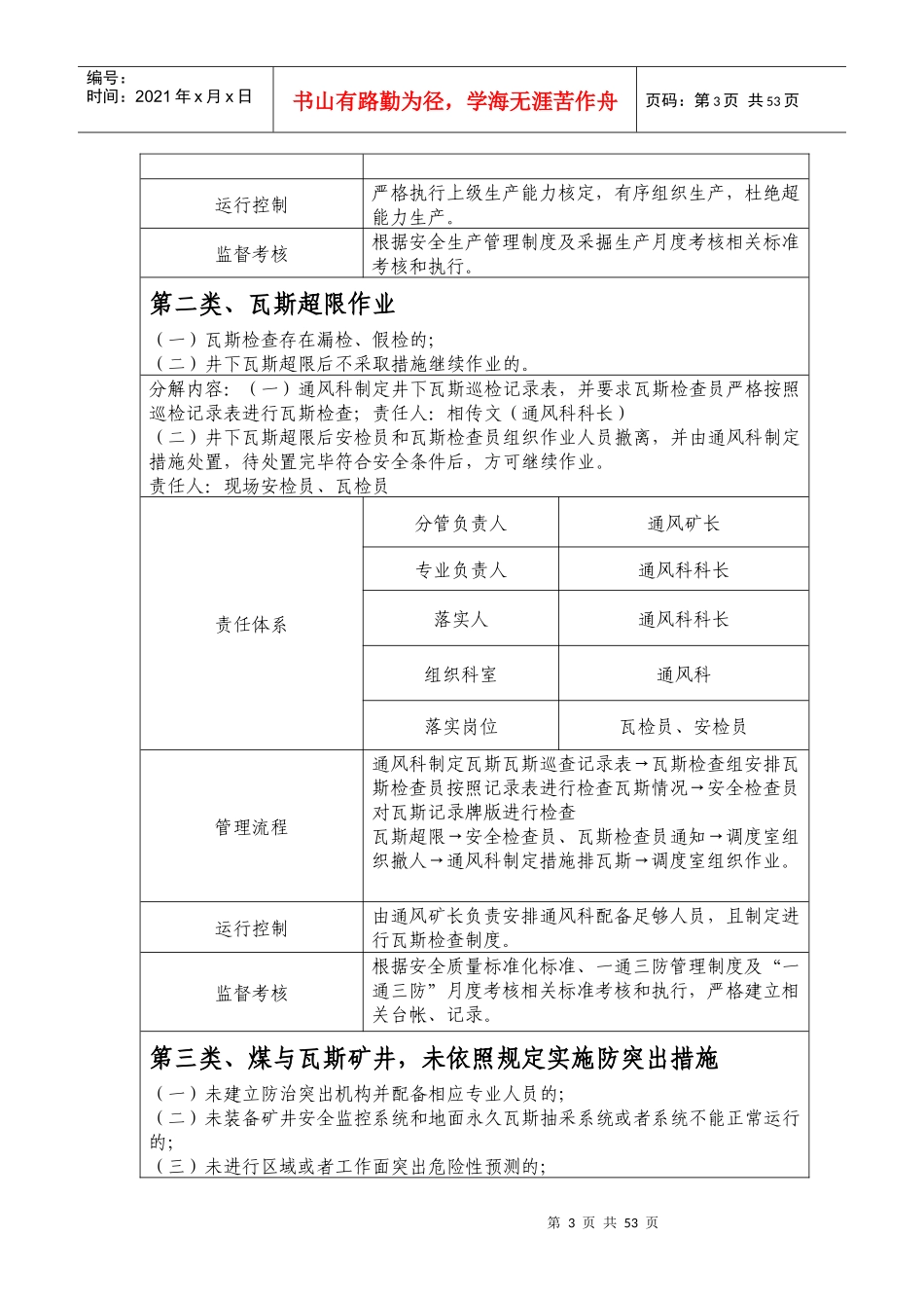 XXXX1111090836_十五类六十五项重大安全生产隐患_第3页