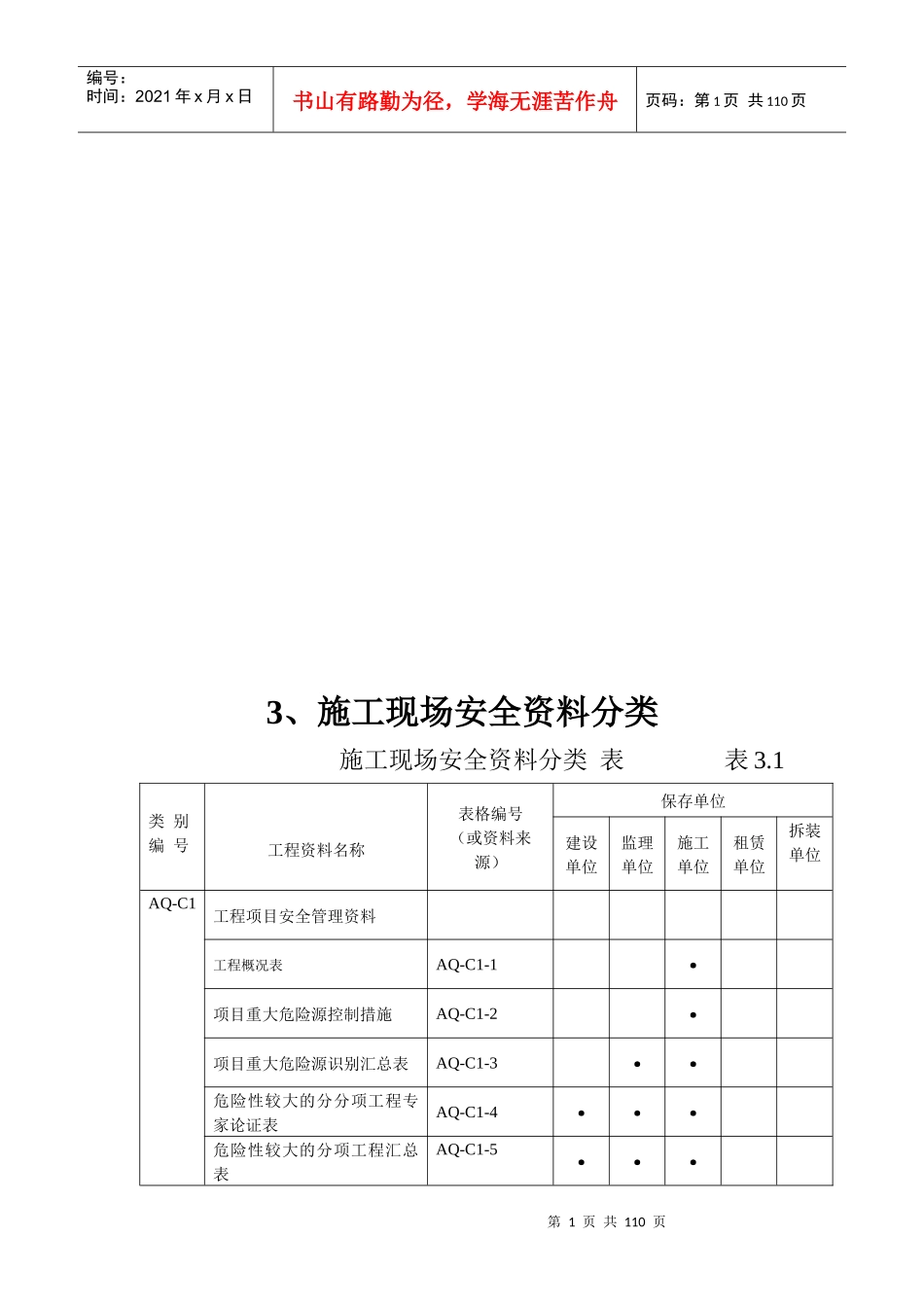 安全生产新资料规程_第1页