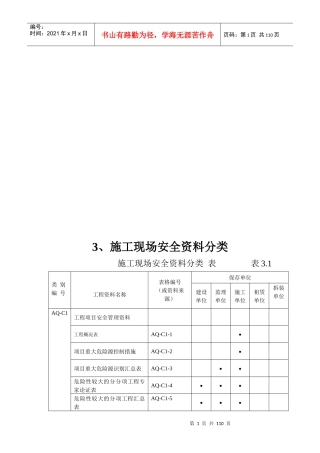安全生产新资料规程