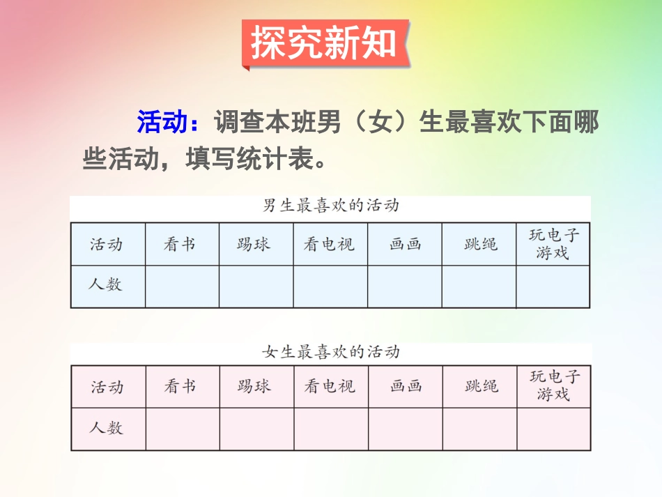 数学三年级下复式统计表_第3页