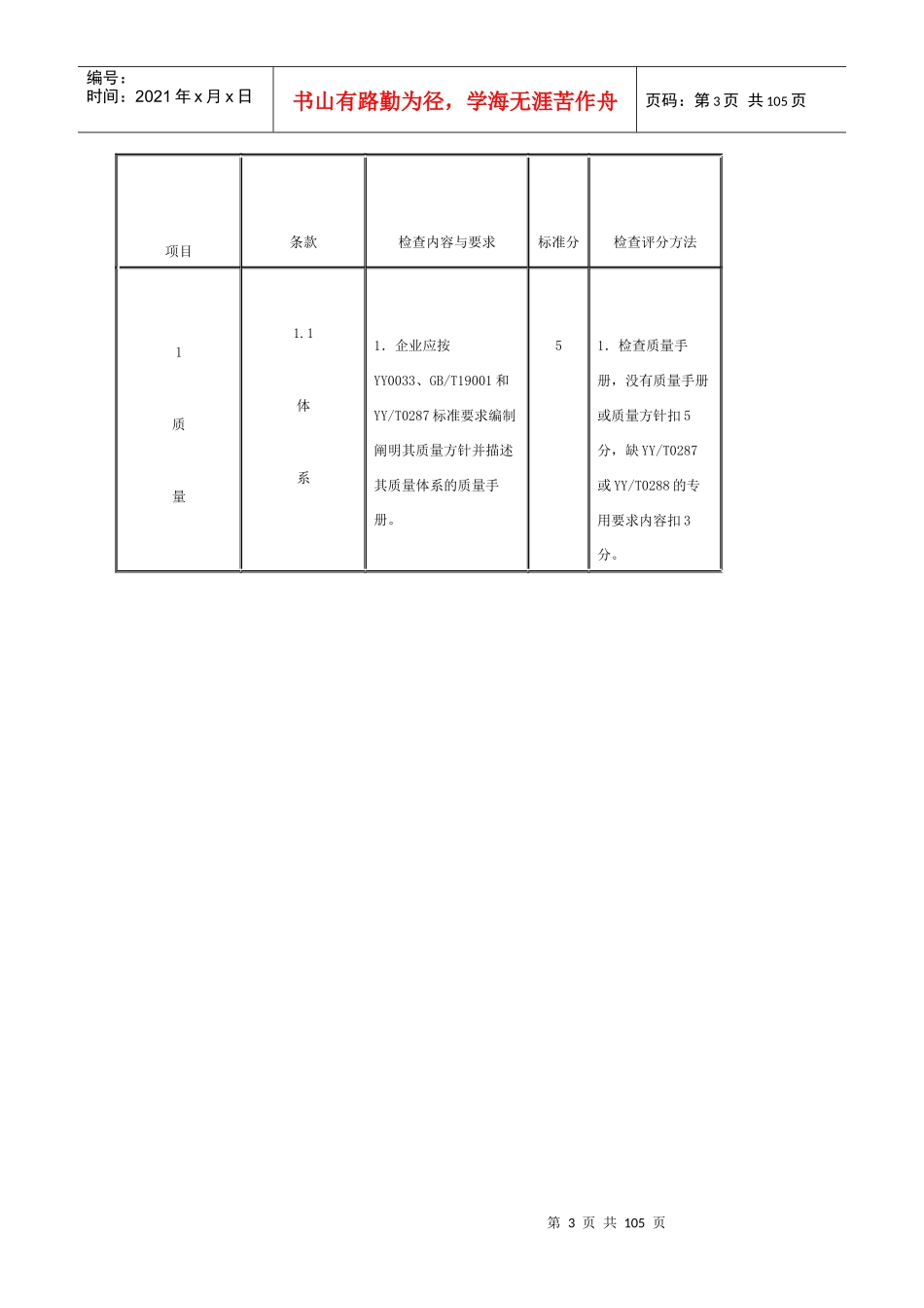 医疗器械产品生产实施细则检查评分表_第3页