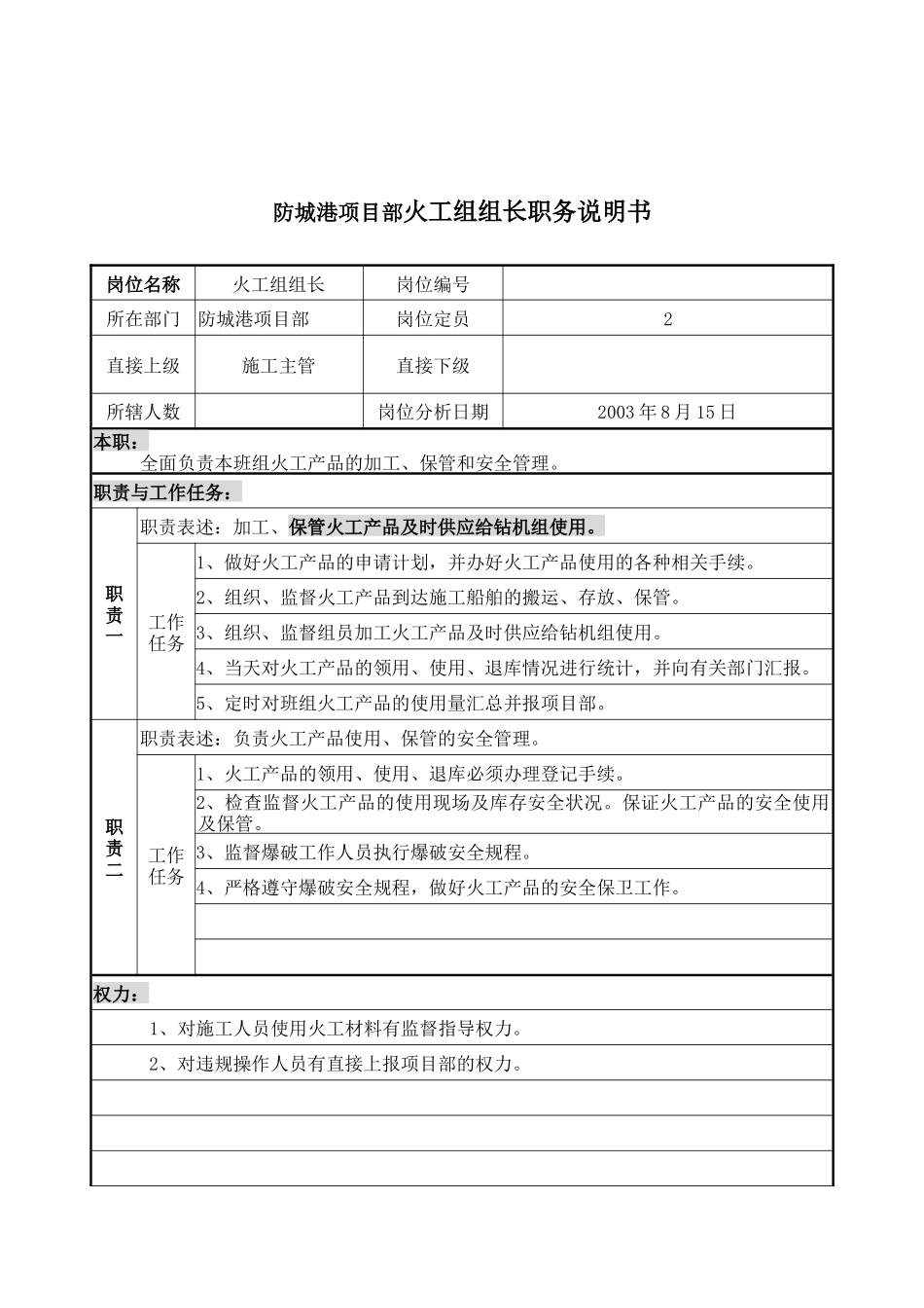 防城港项目部火工组组长职务说明书_第1页