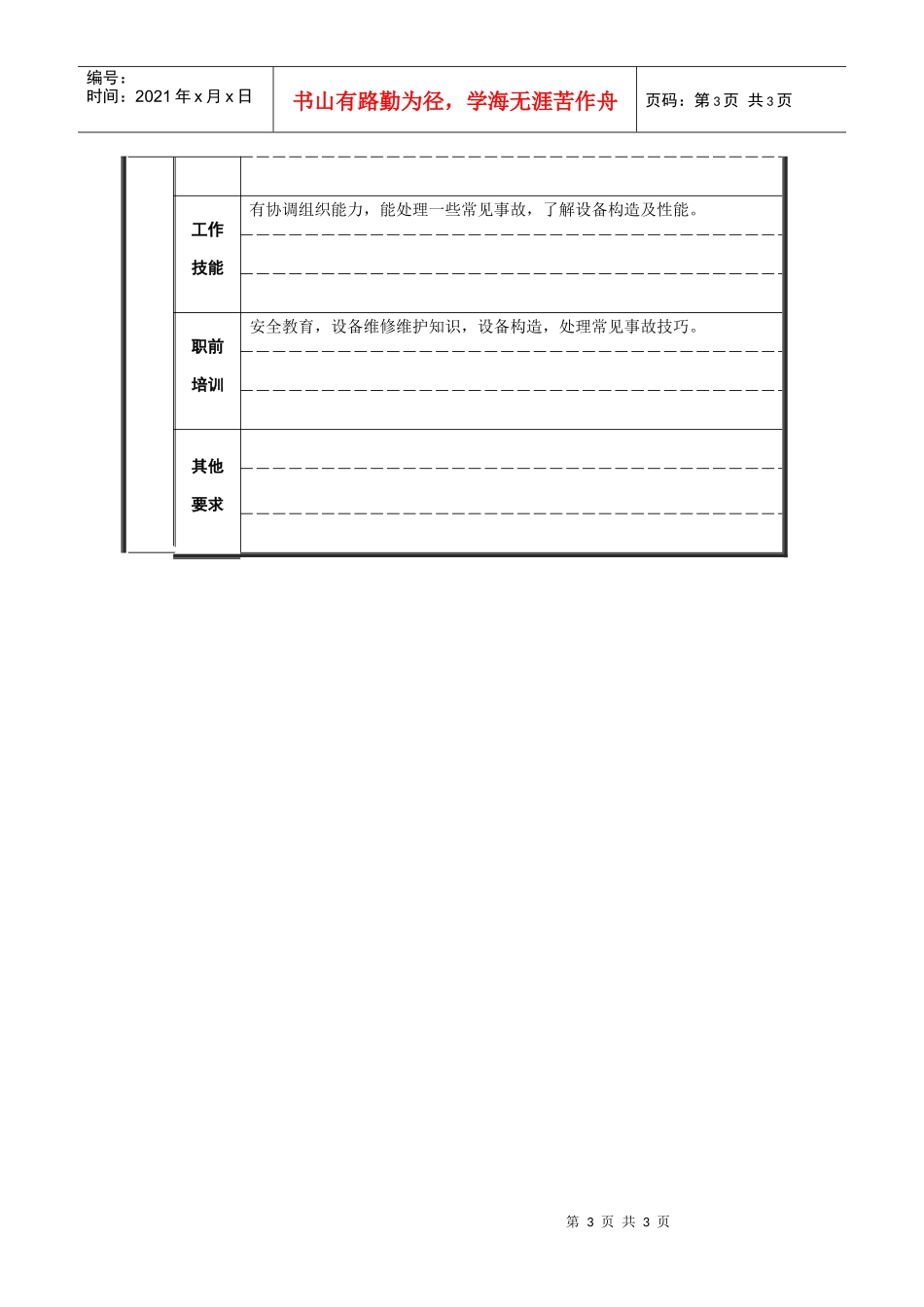 轧钢厂设备动力科区长职责_第3页
