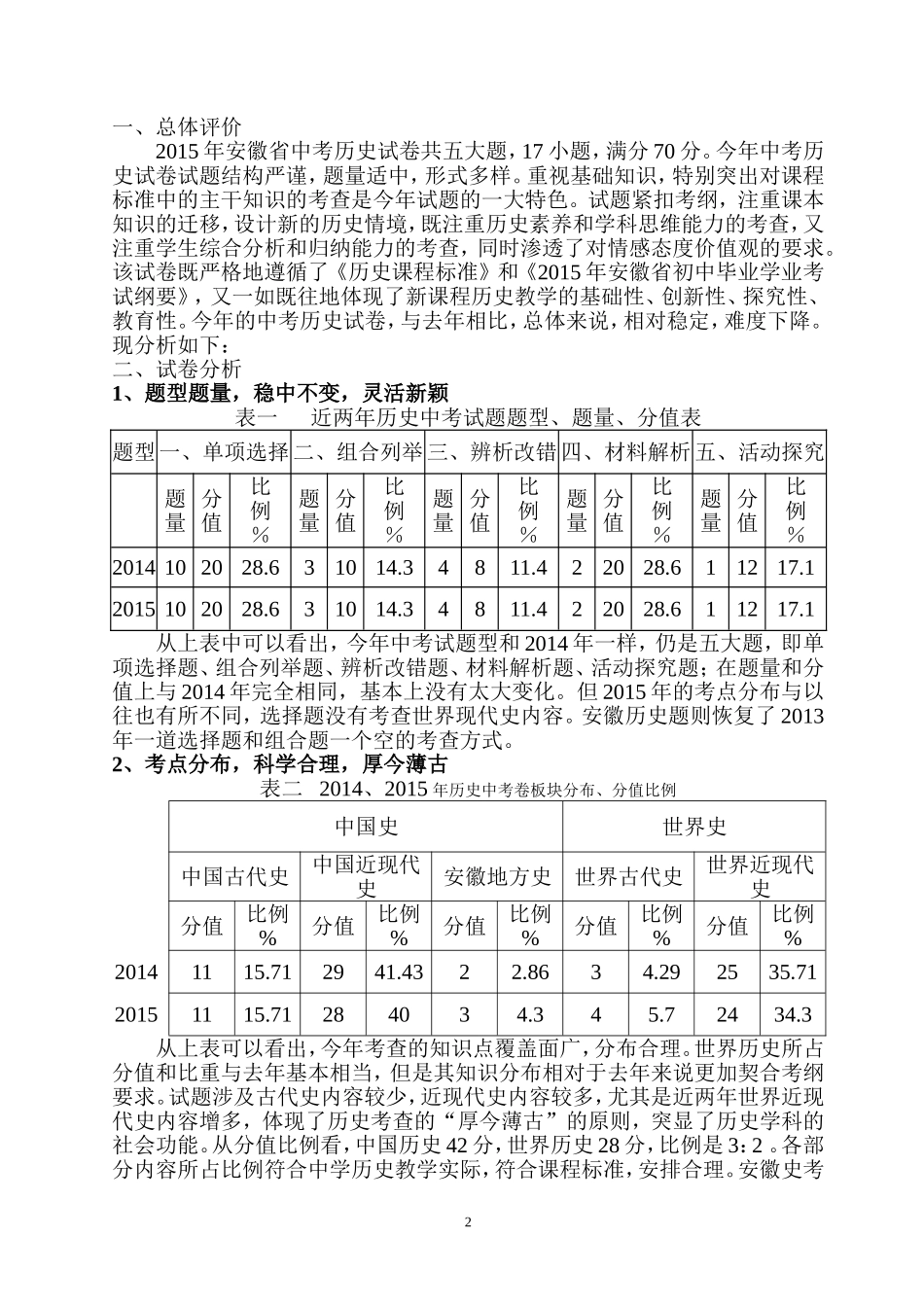 2015年芜湖县中考历史成绩分析_第2页