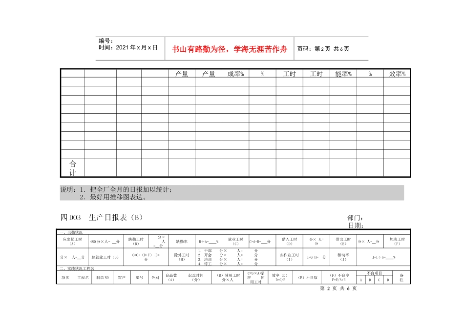 企业管理表格生产管理D横表格_第2页