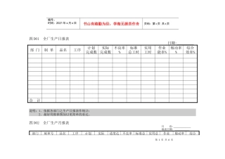 企业管理表格生产管理D横表格