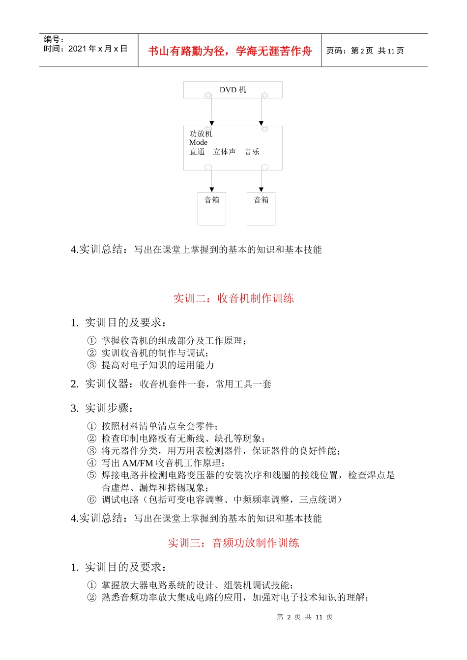 音响设备与技术实验指南_第2页