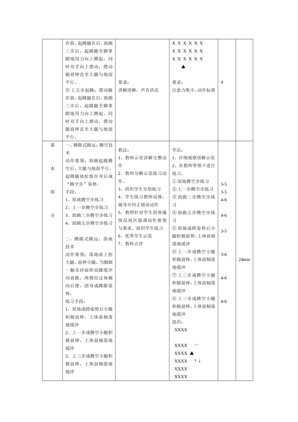跳远第二节：腾空落地_第2页