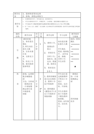 篮球体前变向运球游戏：曲线运球接力