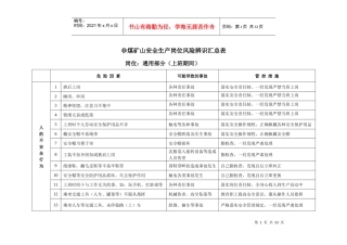 非煤矿山安全生产岗位风险辨识汇总表