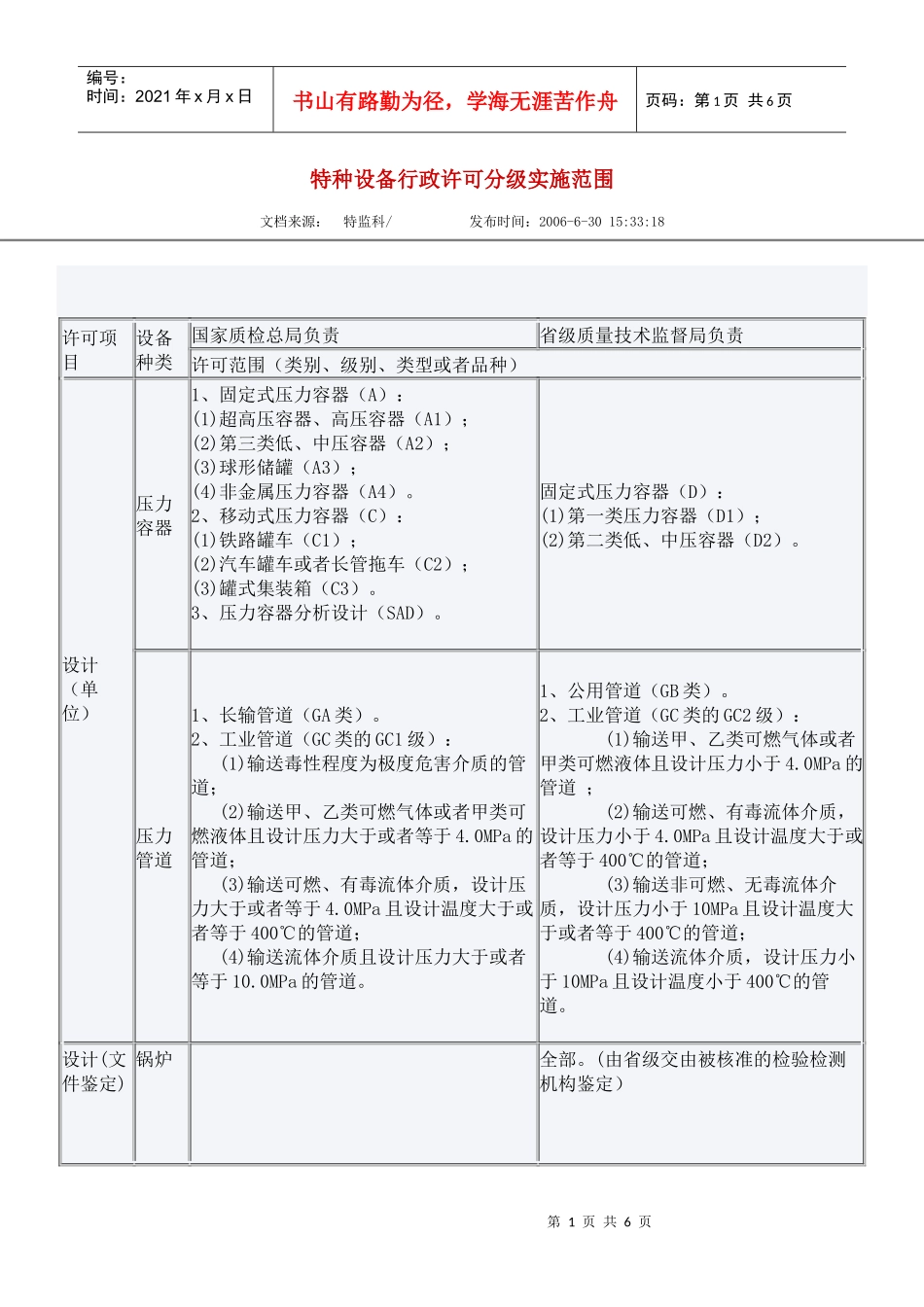特种设备行政许可分级实施范围_第1页