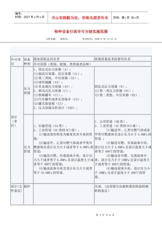 特种设备行政许可分级实施范围