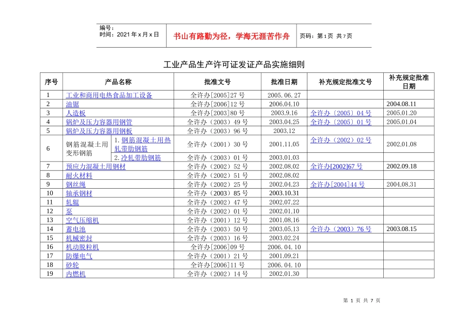 工业生产许可证实施细则_第1页