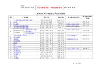 工业生产许可证实施细则