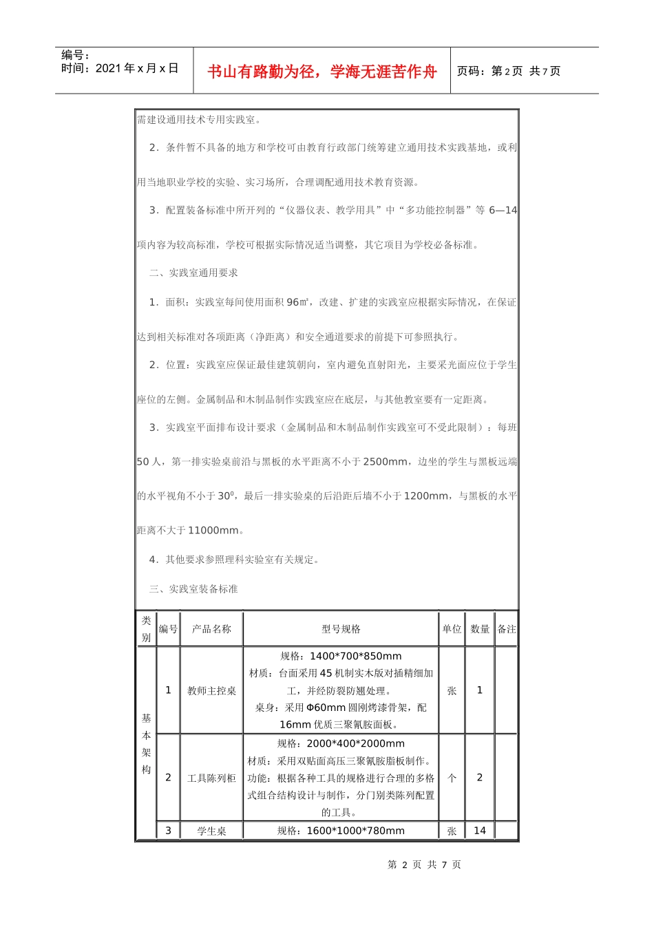 吉林省普通高中通用技术实践室装备标准（试行）doc-网站_第2页