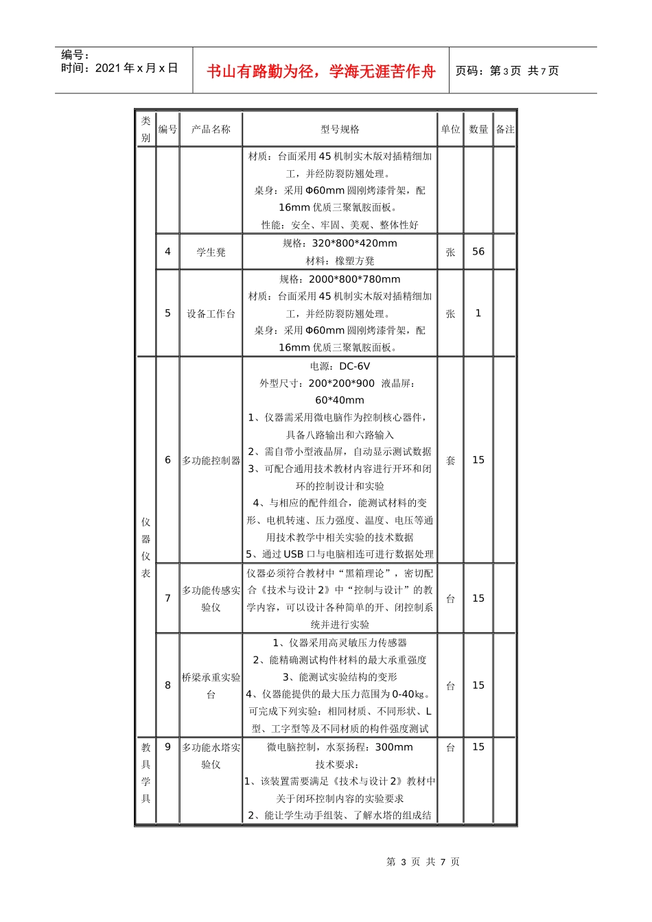吉林省普通高中通用技术实践室装备标准（试行）doc-网站_第3页
