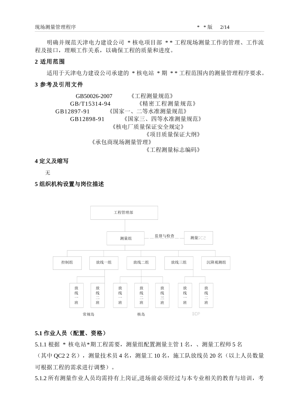 核电现场测量管理程序(范本)_第2页
