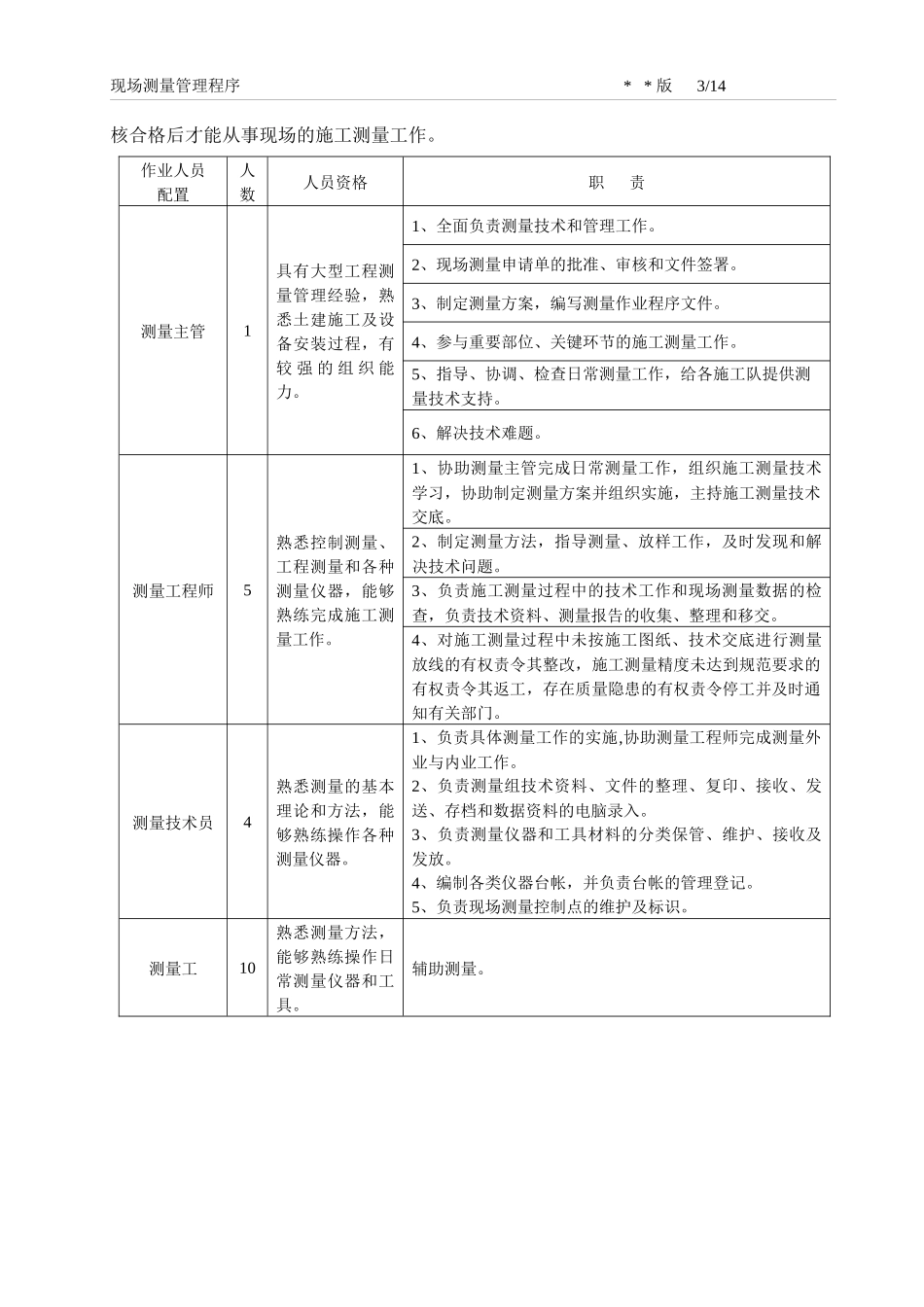 核电现场测量管理程序(范本)_第3页