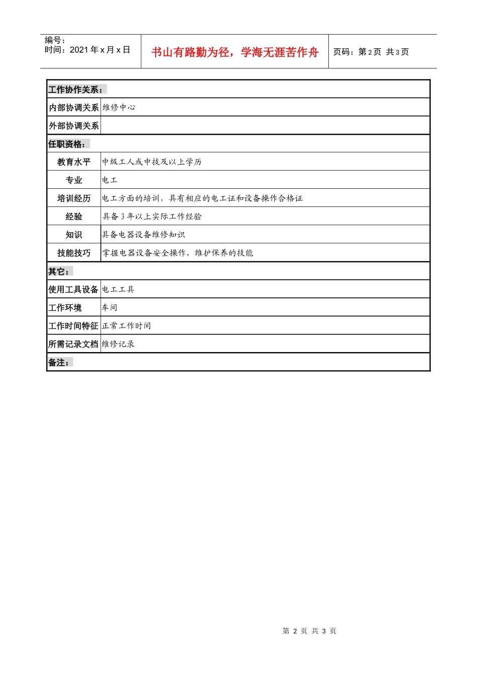 熔铸中心电工班班长职务说明书_第2页