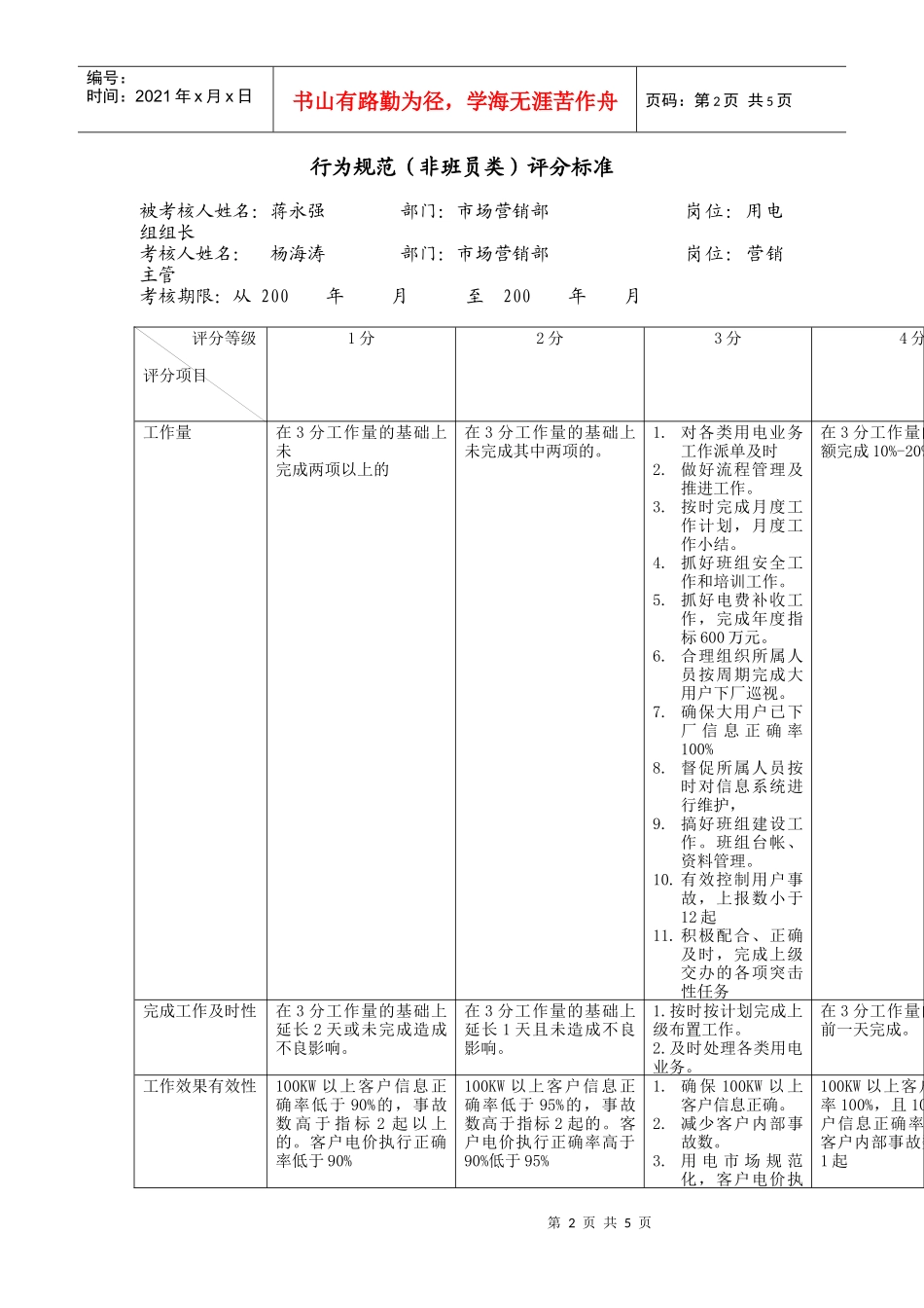 上海市电力公司市区供电公司有电组组长行为规范考评表_第2页