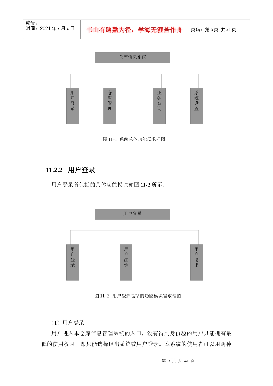 仓库管理分析_第3页