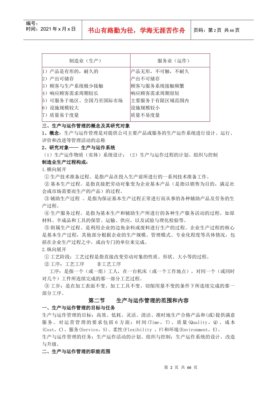 生产管理学培训课程_第2页