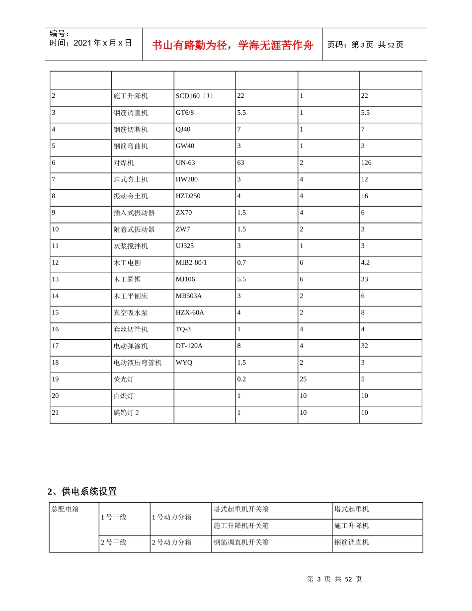 保健院、县疾控中心搬迁工程施工现场临时用电施工方案_第3页
