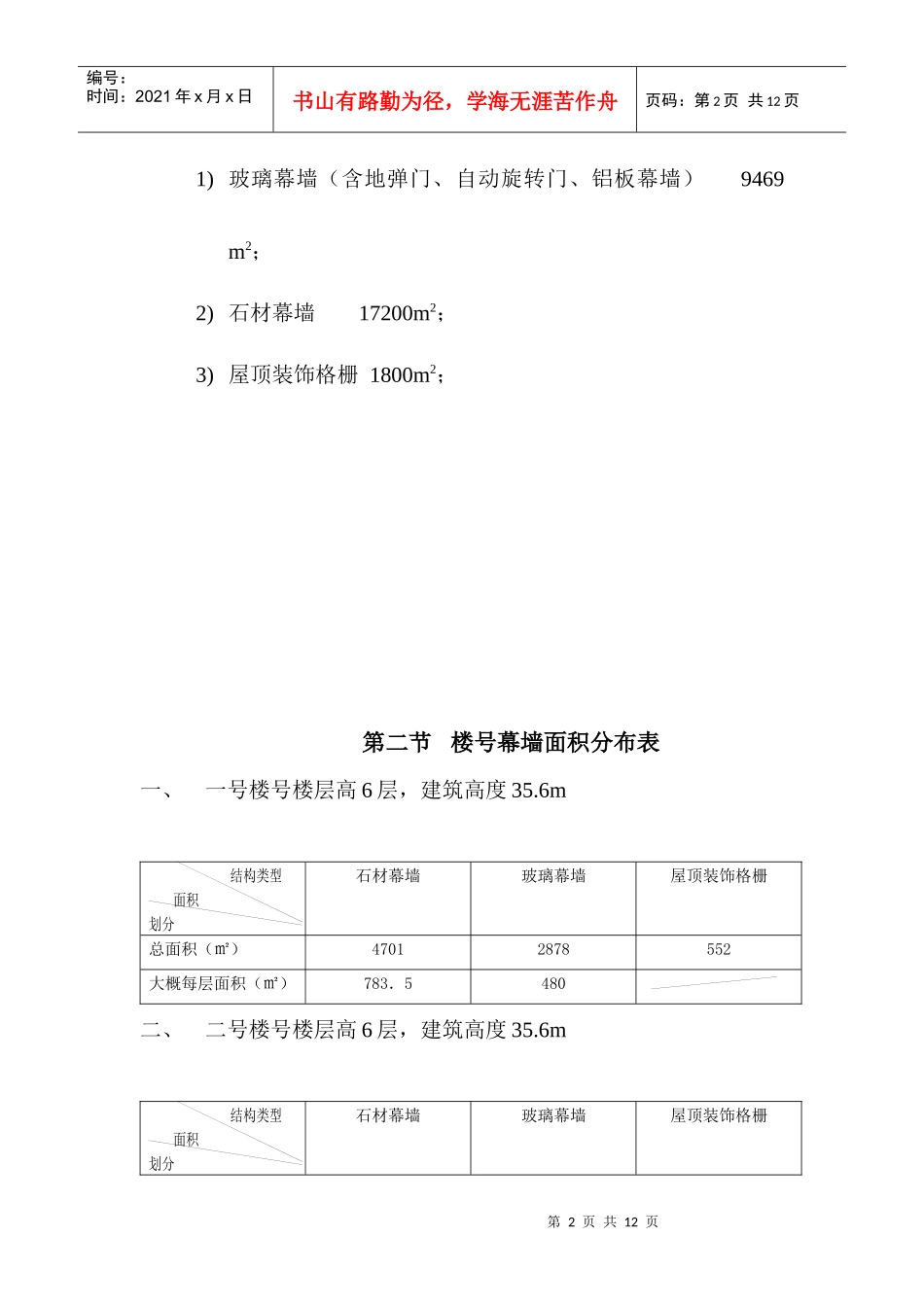 某幕墙工程检验批划分方案_第2页