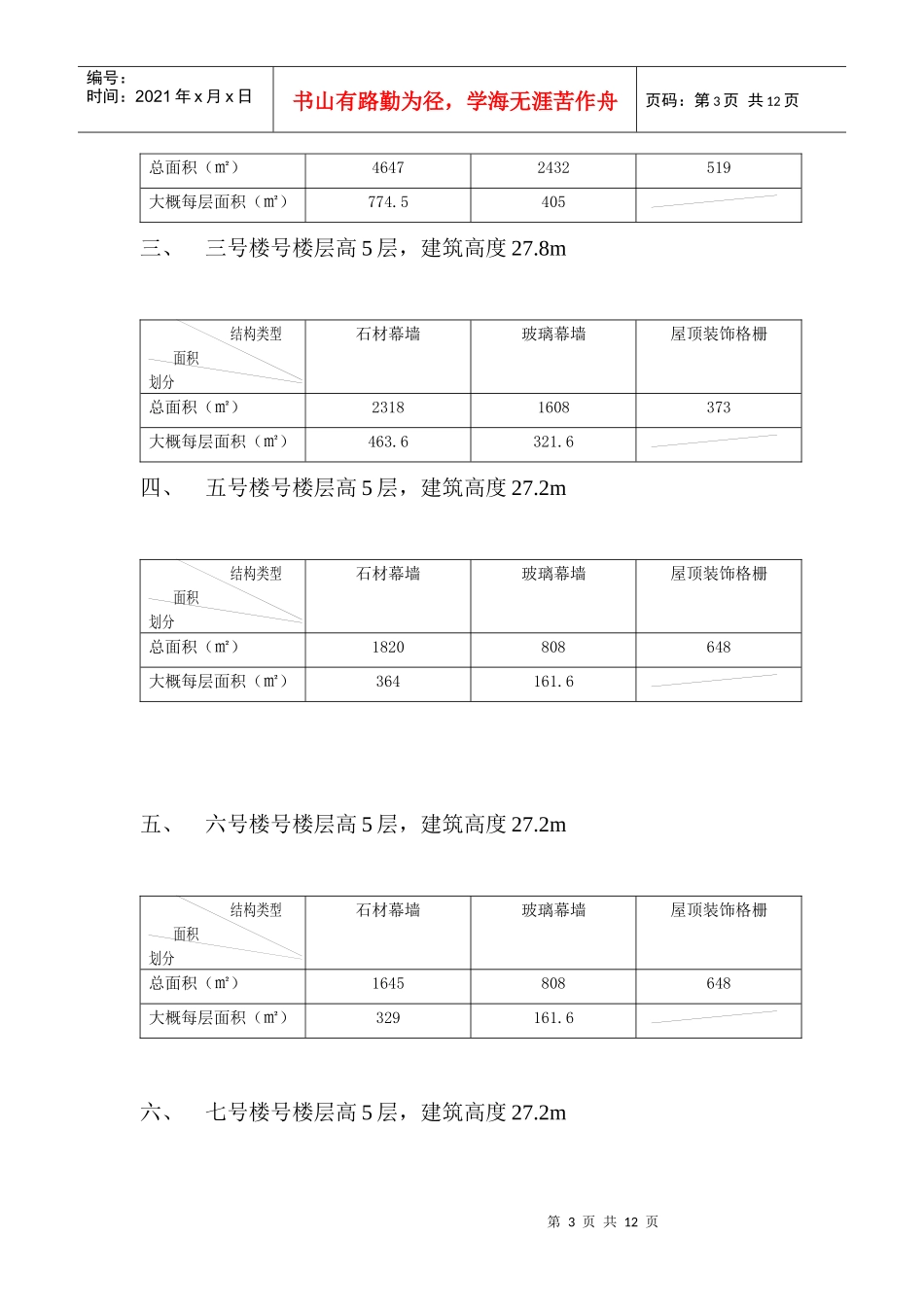 某幕墙工程检验批划分方案_第3页