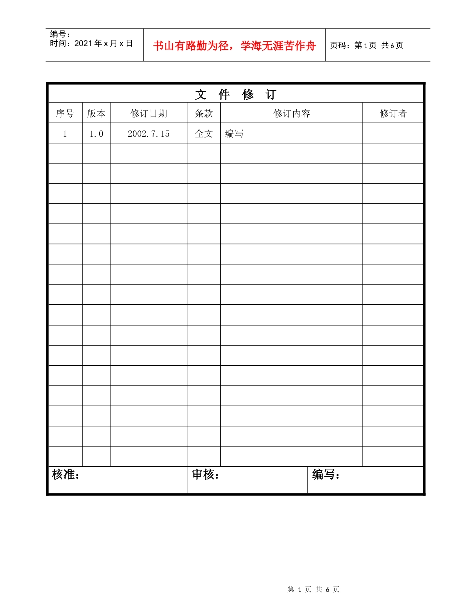 生产管理控制程序_第1页