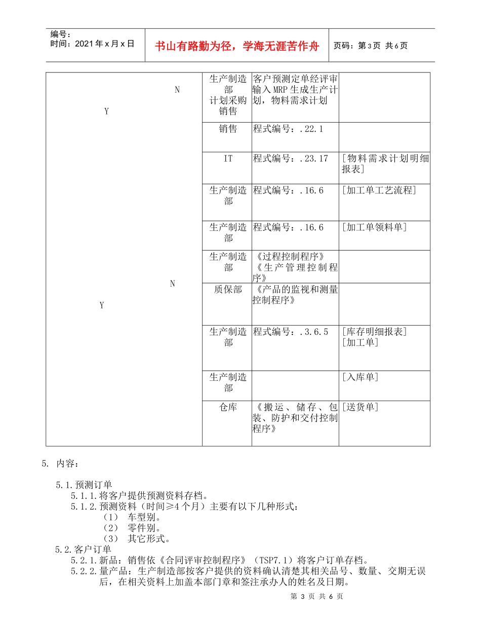 生产管理控制程序_第3页
