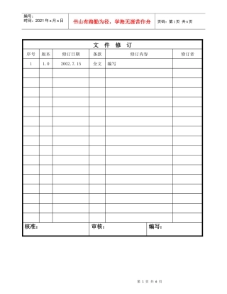 生产管理控制程序