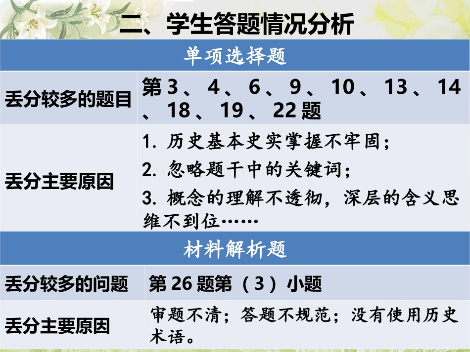 历史试卷评析_第2页
