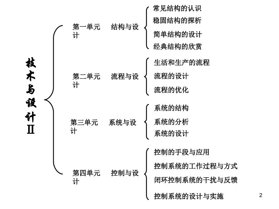 2016常见的结构的认识_第2页
