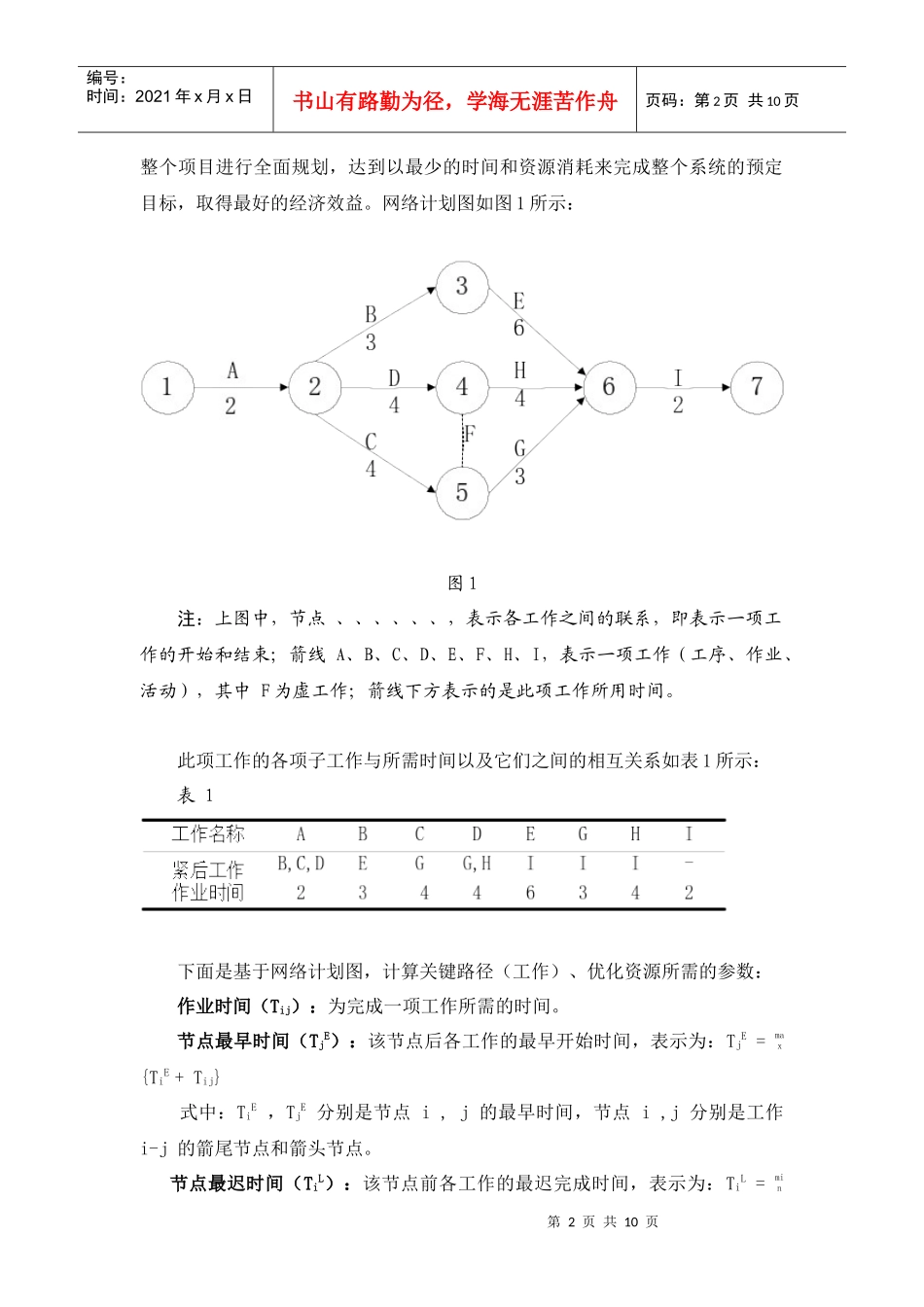 基于网络计划技术的MES生产调度设计与实现(1)_第2页