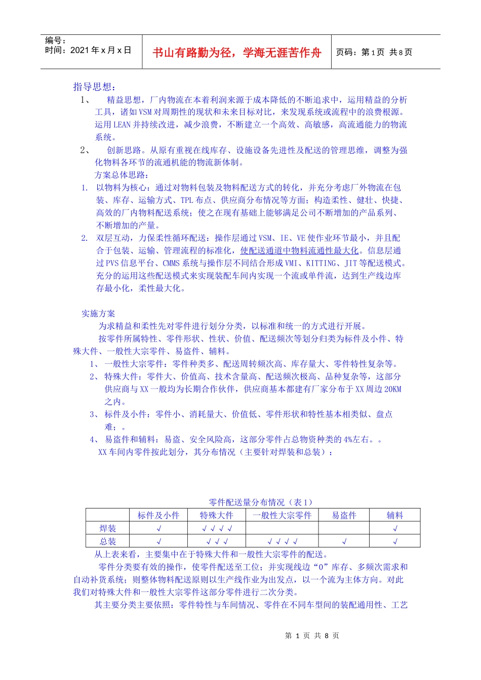 多品种小批量定制式生产_第1页