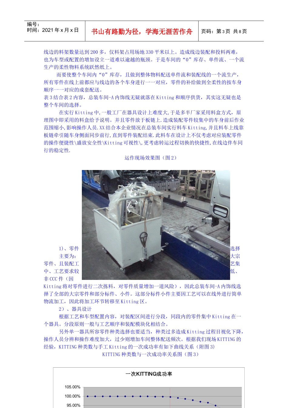多品种小批量定制式生产_第3页