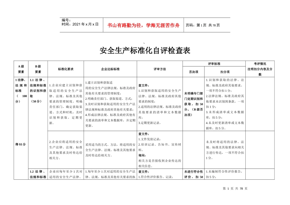 安全生产标准化自评检查表_第1页