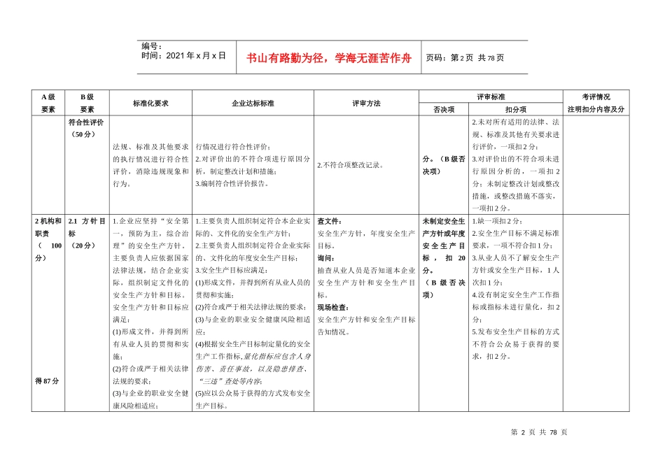 安全生产标准化自评检查表_第2页