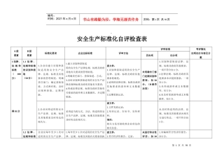 安全生产标准化自评检查表
